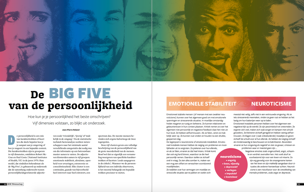 Psyche&Brein Special 2020 - Identiteit