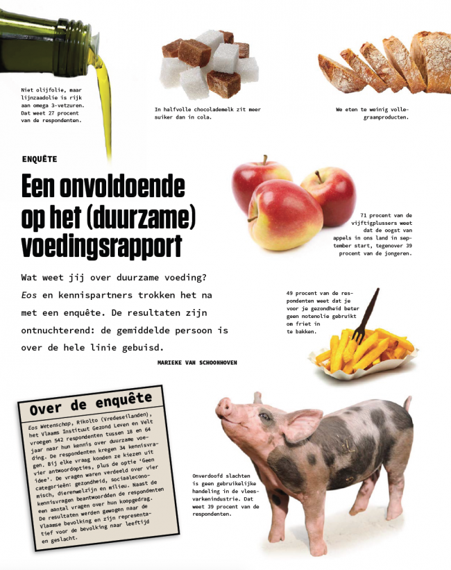 Eos Wetenschap Special 2018 - Voeding