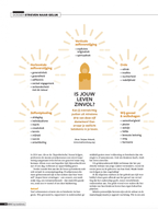 Psyche & Brein editie 4/2018