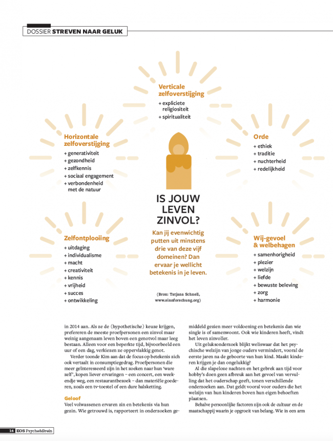 Psyche & Brein editie 4/2018