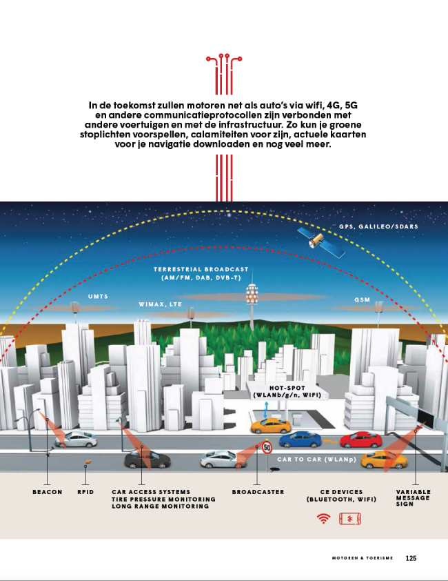 Motoren & Toerisme April 2019