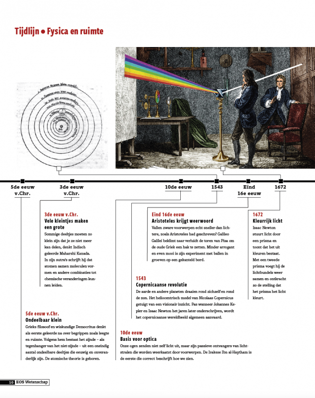 Eos Wetenschap Special 2019 - Fysica&Ruimte