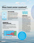 Eos Wetenschap Special 2019 - Tracé