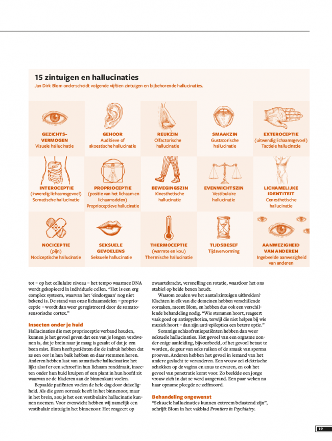 Psyche & Brein editie 4/2019