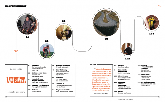 Bahamontes La Vuelta - Extra editie