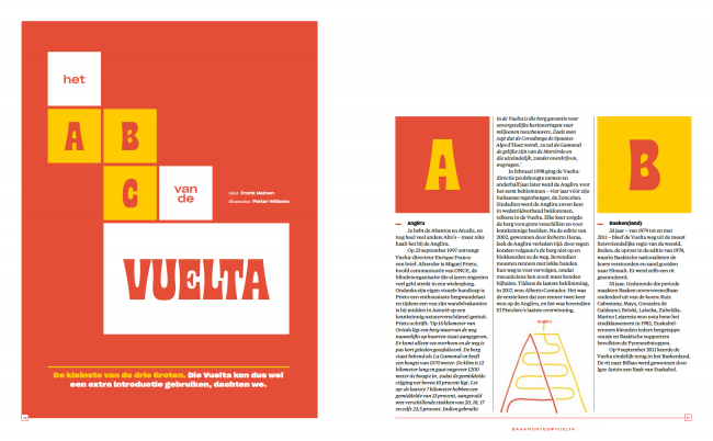 Bahamontes La Vuelta - Extra editie